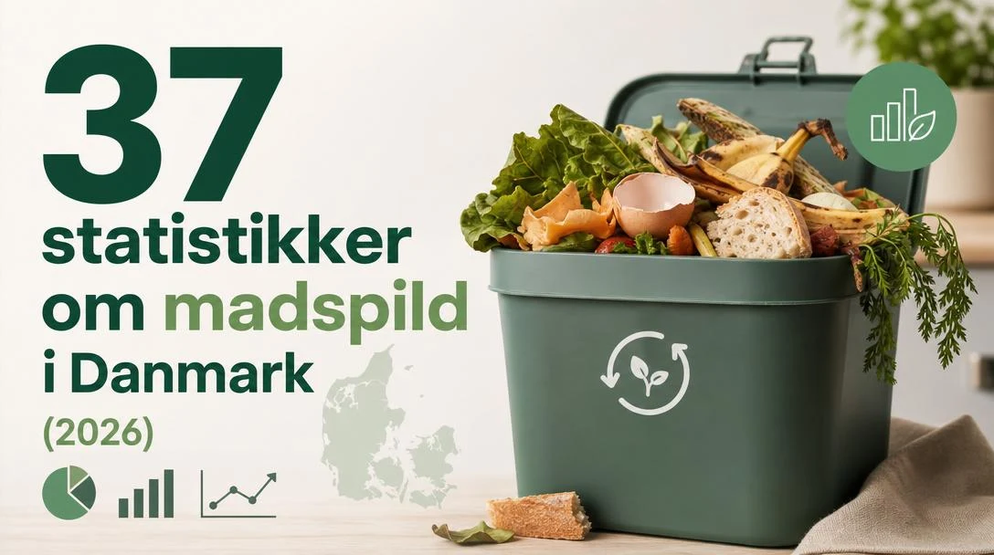 37 statistikker om madspild i Danmark (2026)